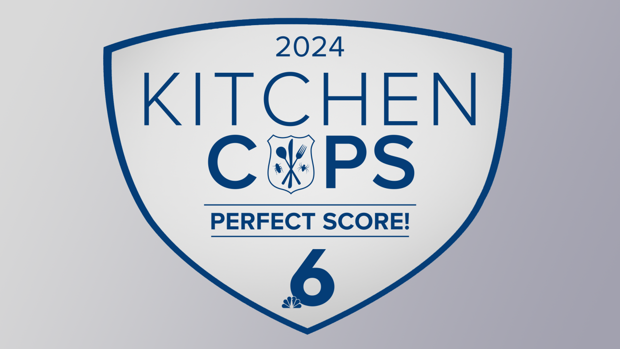 KR Kitchen Cops